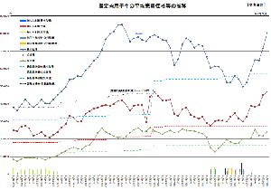 子牛補給金イメージ